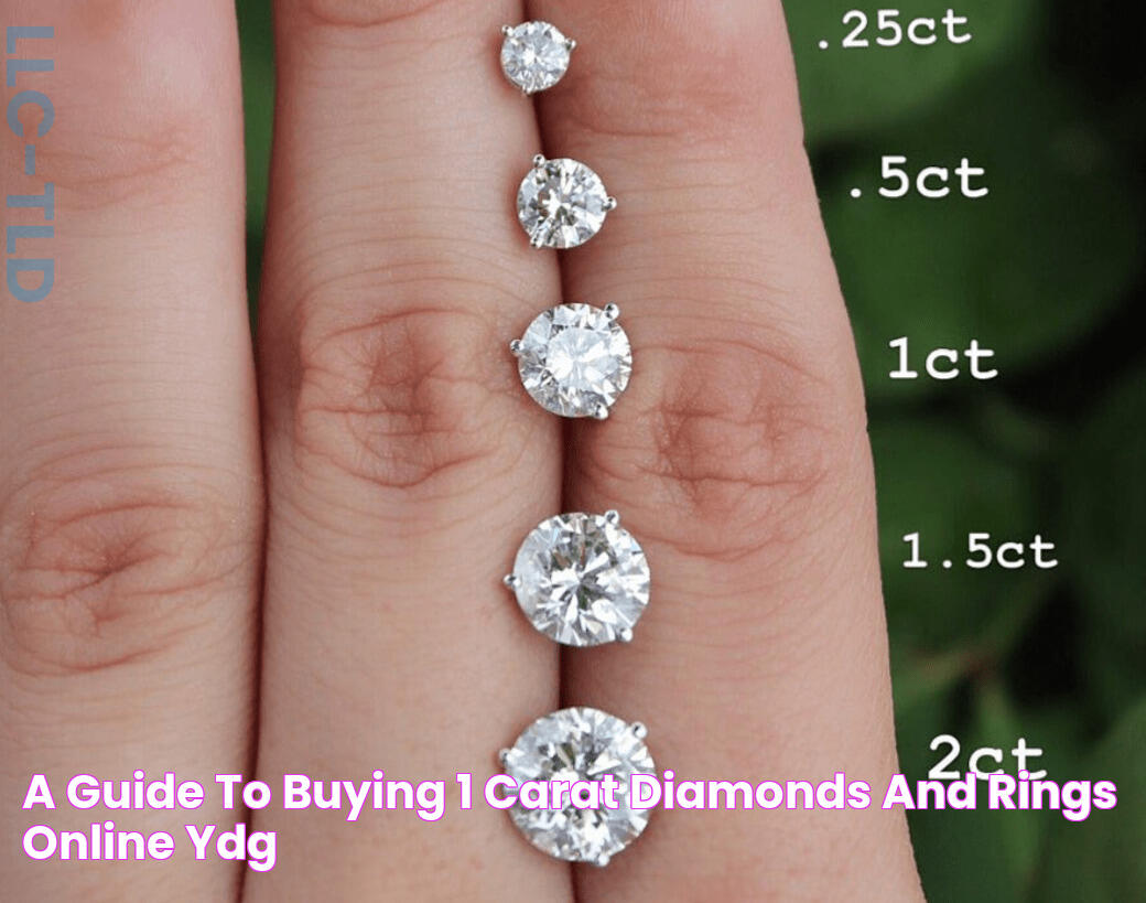 A Guide to Buying 1 Carat Diamonds and Rings Online YDG