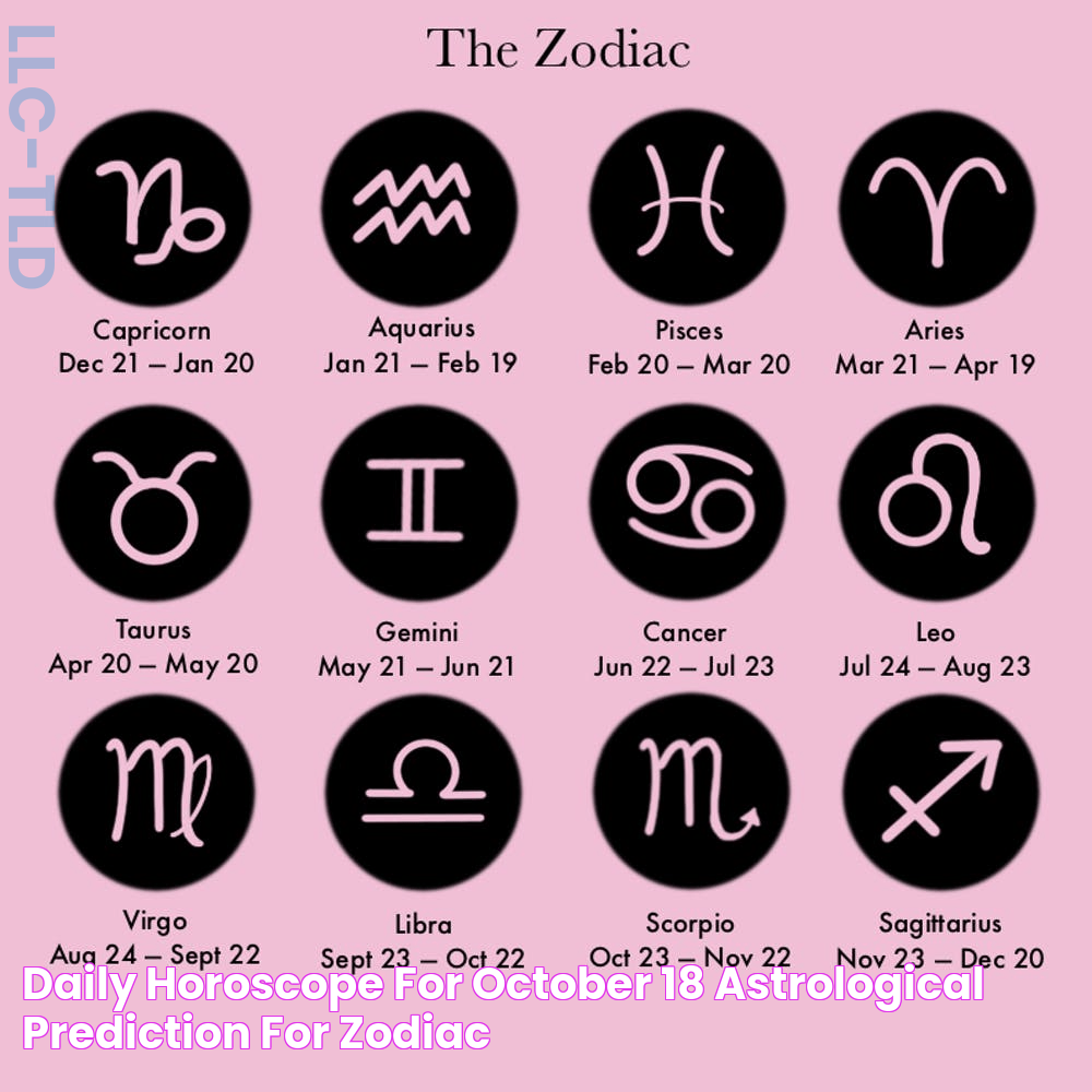 October 15 Zodiac Sign Guide: Uncover Your Cosmic Blueprint