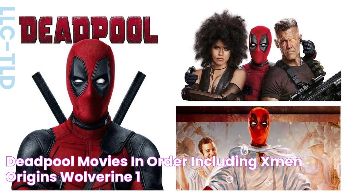 The Ultimate Guide To The Deadpool Movies In Chronological Order