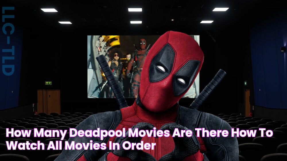 How Many Deadpool Movies Are There? How to Watch All Movies in Order