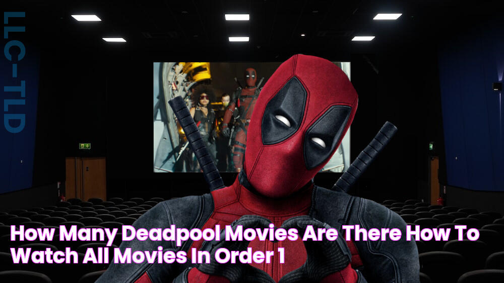 The Ultimate Guide To Deadpool Movies: How Many Are There?