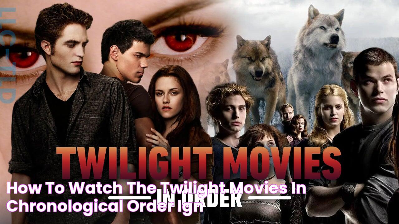 How to Watch the Twilight Movies in Chronological Order IGN