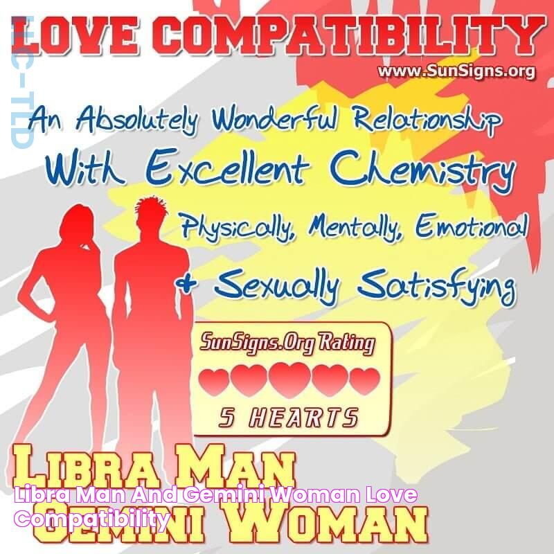 Libra Man And Gemini Woman Love Compatibility