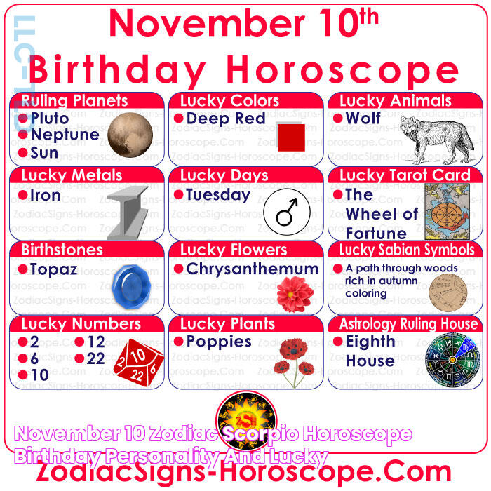 Discover Your Cosmic Profile: November 10th Zodiac