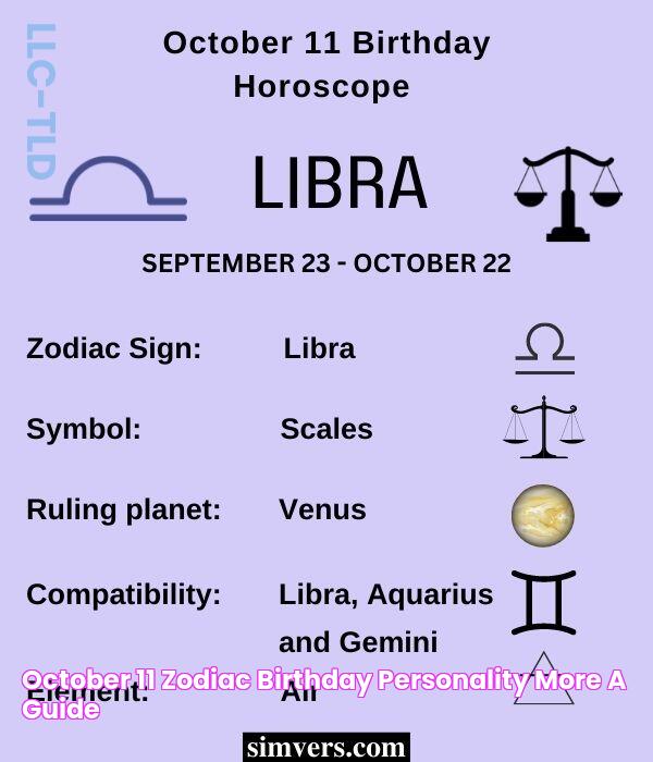 October 11 Zodiac Birthday, Personality, & More (A Guide)