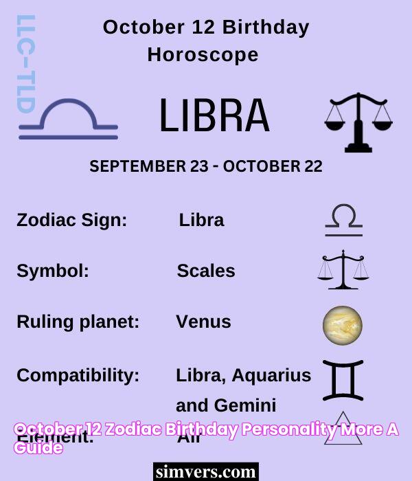 October 12 Zodiac Birthday, Personality, & More (A Guide)