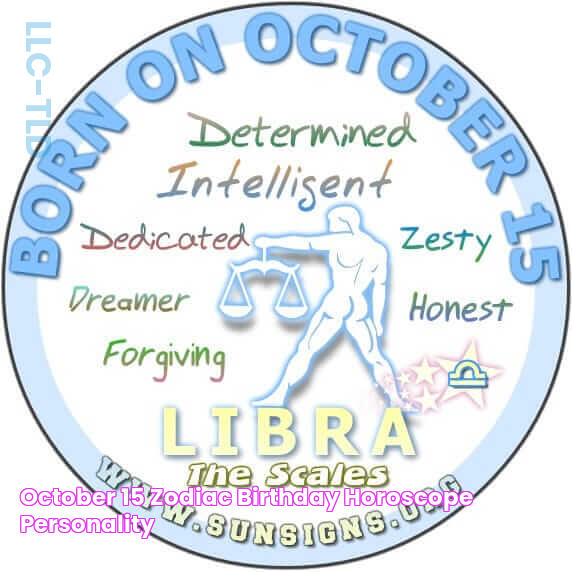 October 15 Zodiac Birthday Horoscope Personality