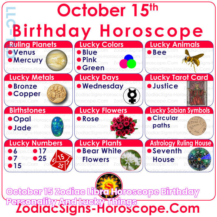 Discover The Zodiac For October 15: Uncover Your Cosmic Secrets!