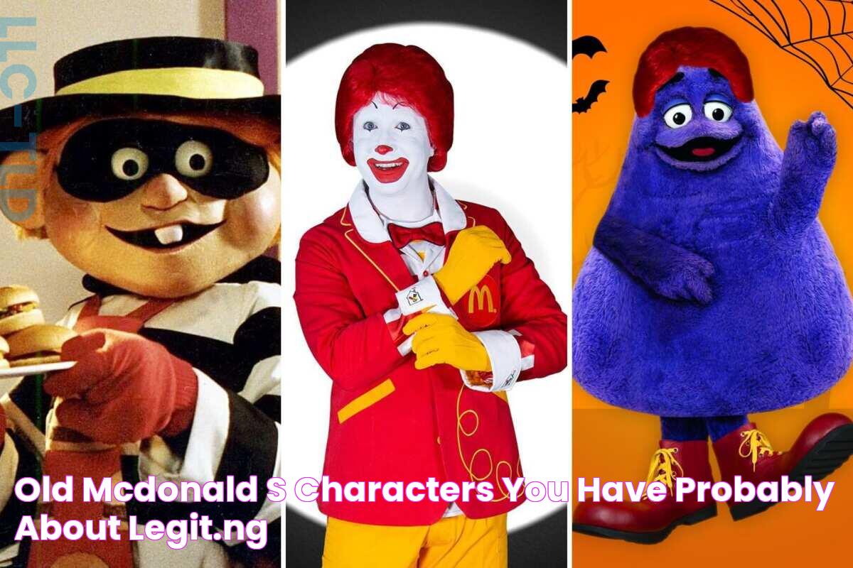 Meet The Unforgettable McDonald's Characters: Friends Forever