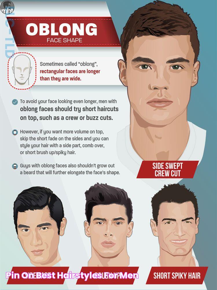 Discover The Best Long Face Haircuts For Men