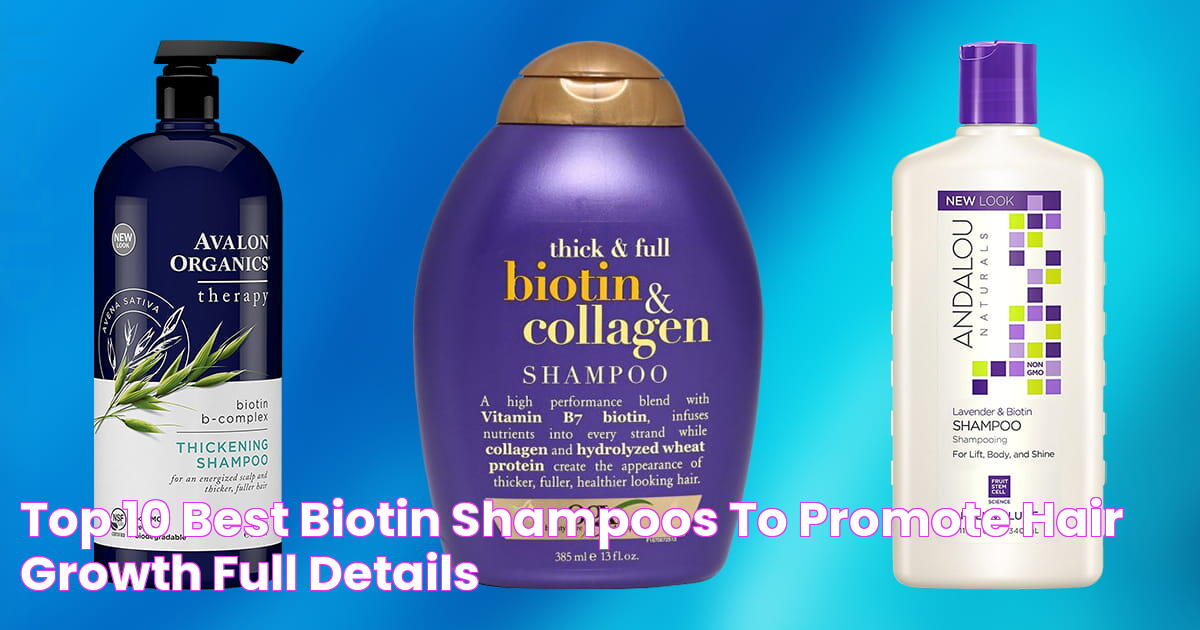 Top 10 Best Biotin Shampoos To Promote Hair Growth Full Details