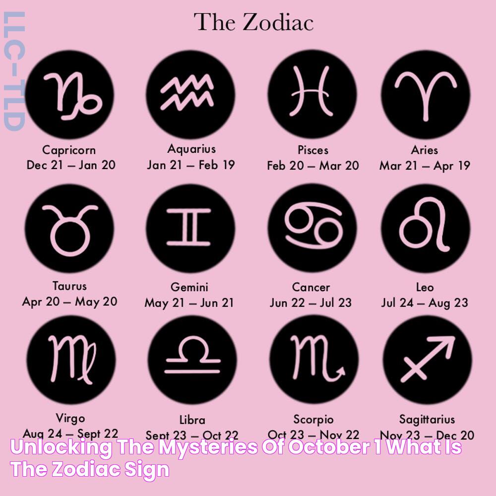 Unlocking The Mysteries Of October 1 What Is The Zodiac Sign?