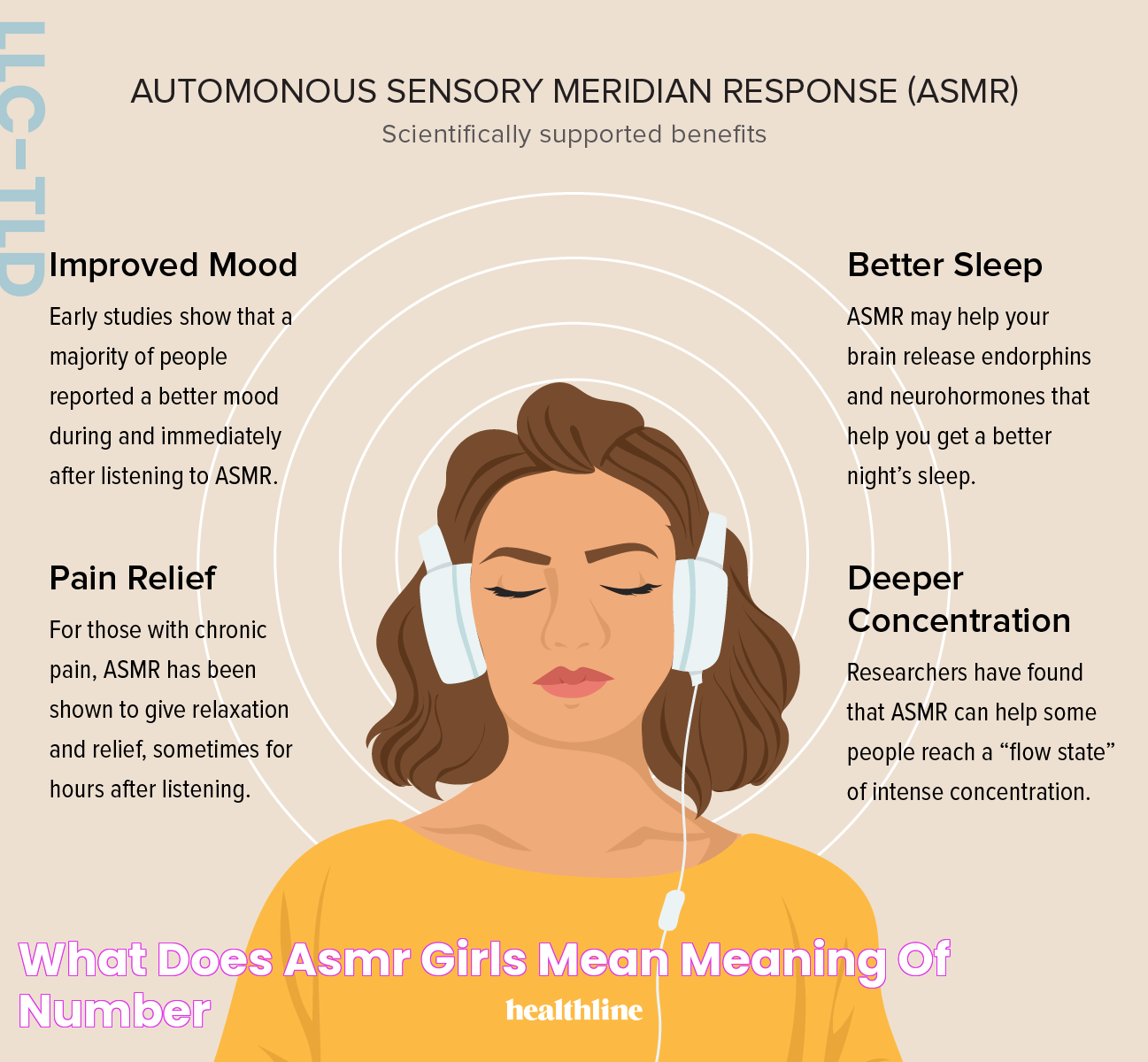 What does ASMR girls mean? Meaning Of Number