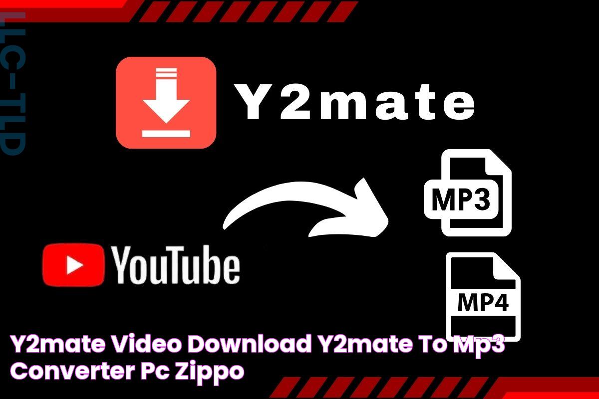 Y2mate Video Download Y2mate To MP3 Converter PC Zippo