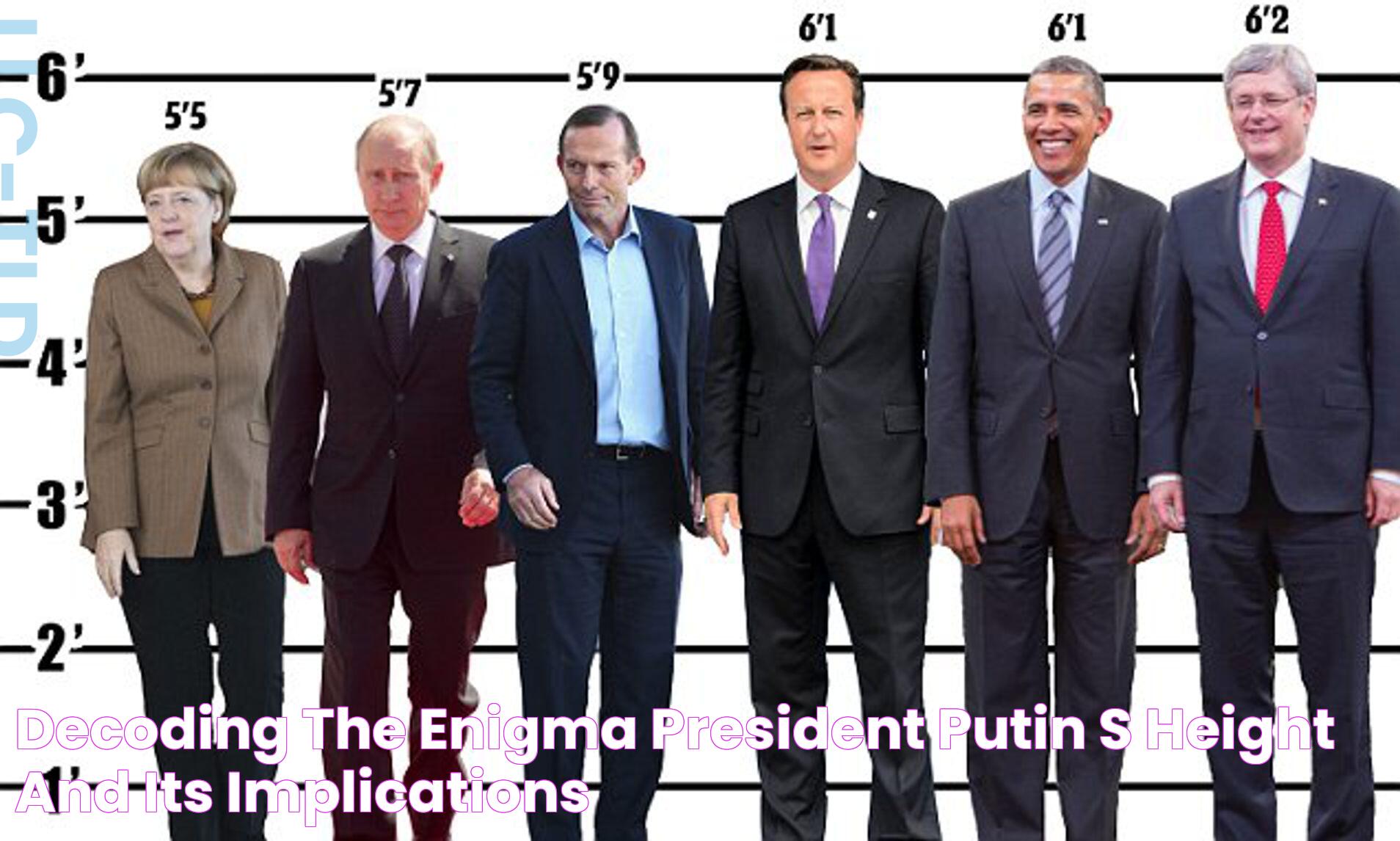 Putin's Height: How Tall Is The Russian Leader?