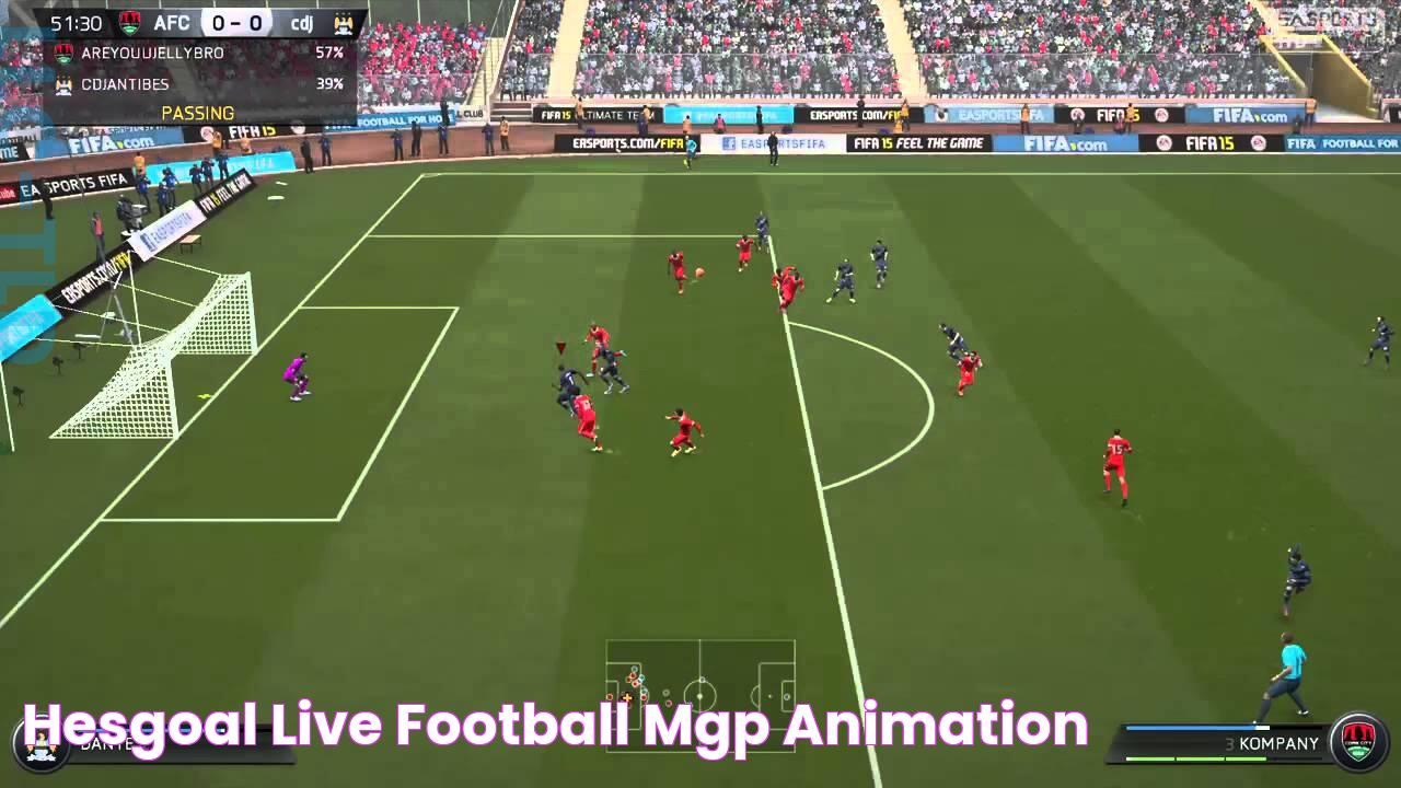 Hesgoal Live Football MGP Animation