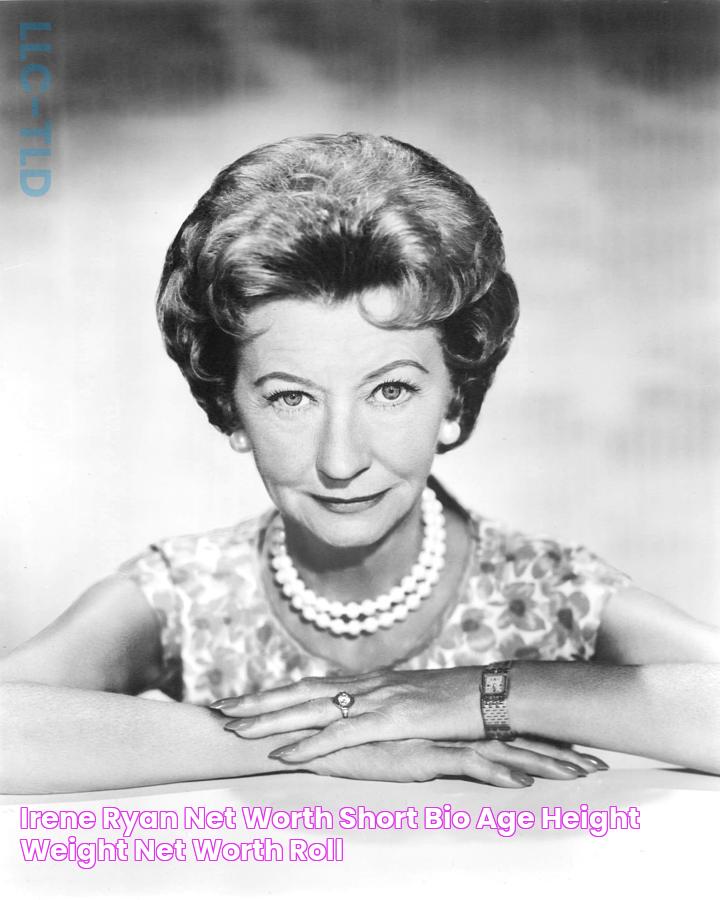 Heres The Latest On Irene Ryan