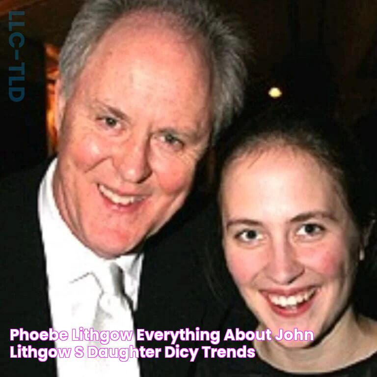 Phoebe Lithgow Everything About John Lithgow's Daughter Dicy Trends