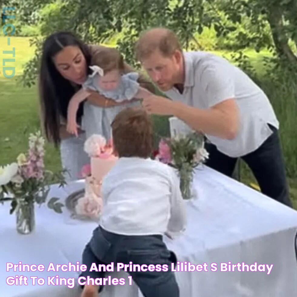 Prince Archie and Princess Lilibet's birthday gift to King Charles