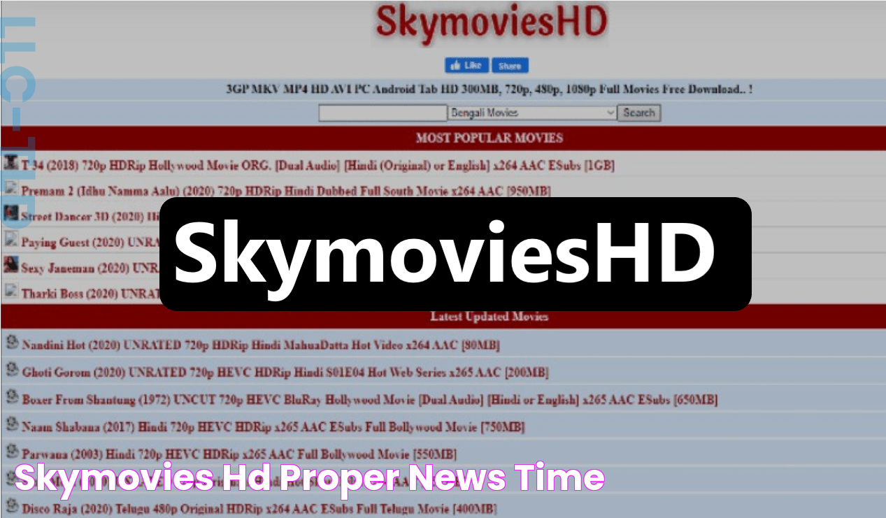 Skymovies HD Proper News Time