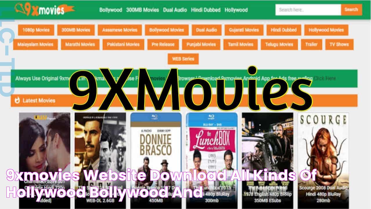 9xmovies website Download all kinds of Hollywood, Bollywood, and