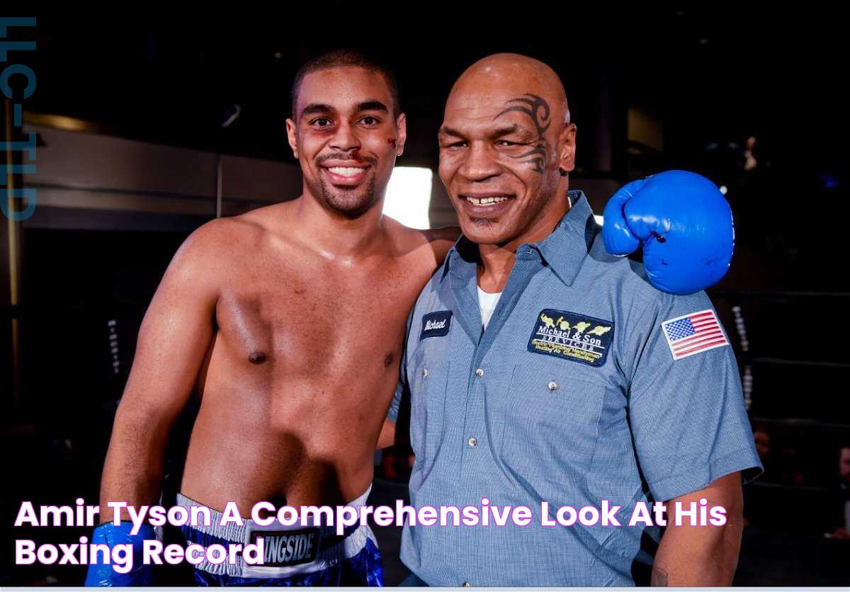 Amir Tyson's Boxing Record: Victories And Defeats