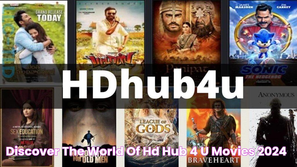 Discover The Ultimate HD Movie Hub For Limitless Entertainment