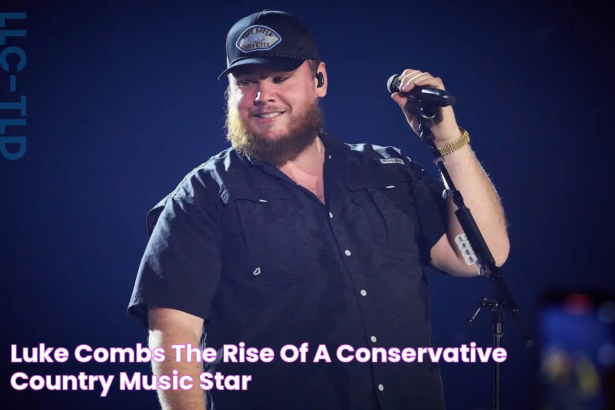 Luke Combs The Rise Of A Conservative Country Music Star