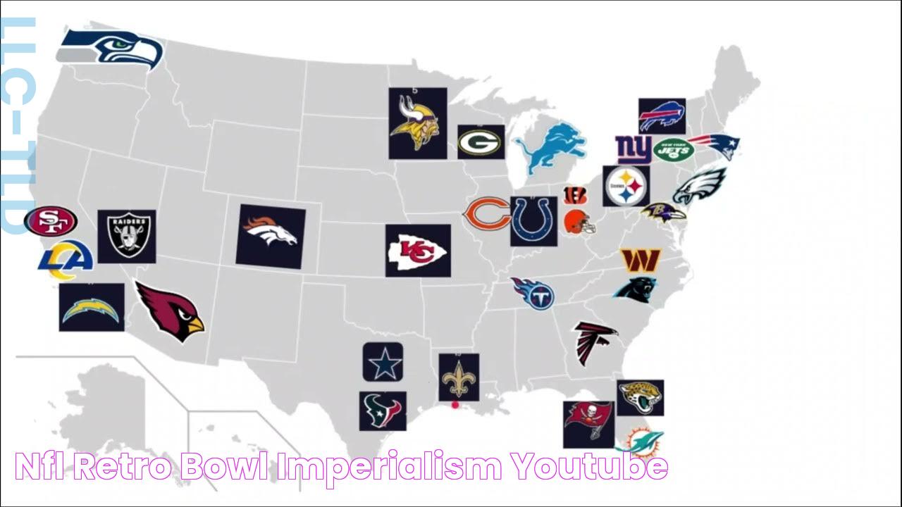 NFL Retro Bowl Imperialism YouTube