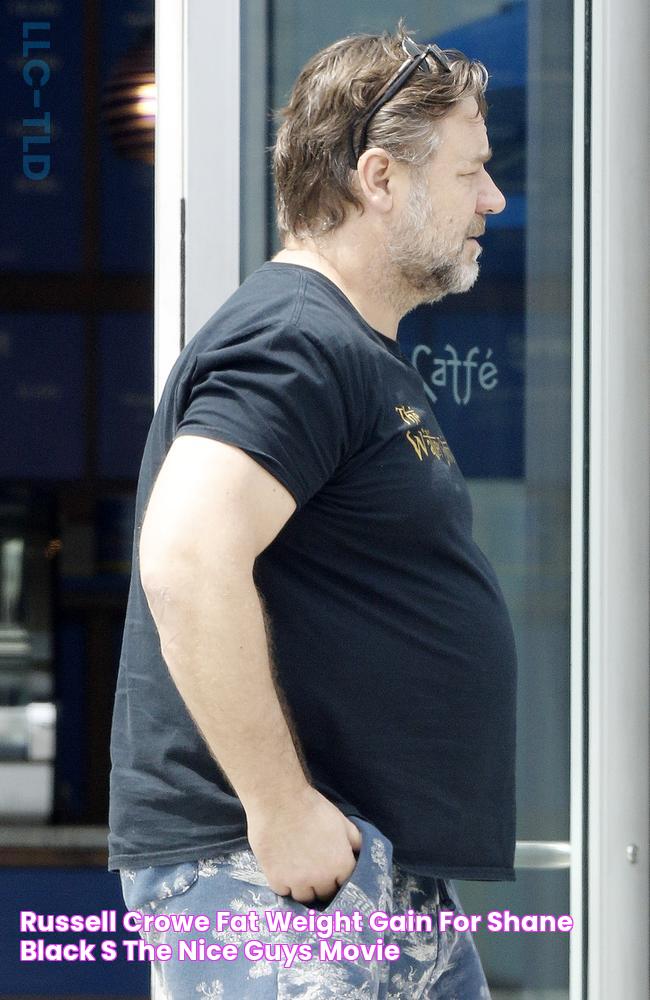 Russell Crowe's Weight Loss Journey: Inspiring Transformations For A Healthier Lifestyle