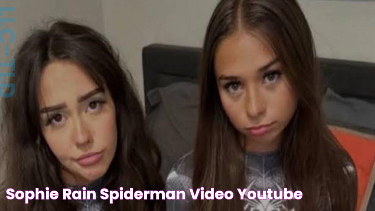 Sophie Rain Spiderman Video YouTube