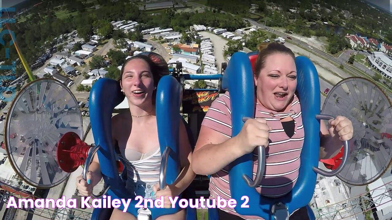 Amanda & Kailey 2nd YouTube