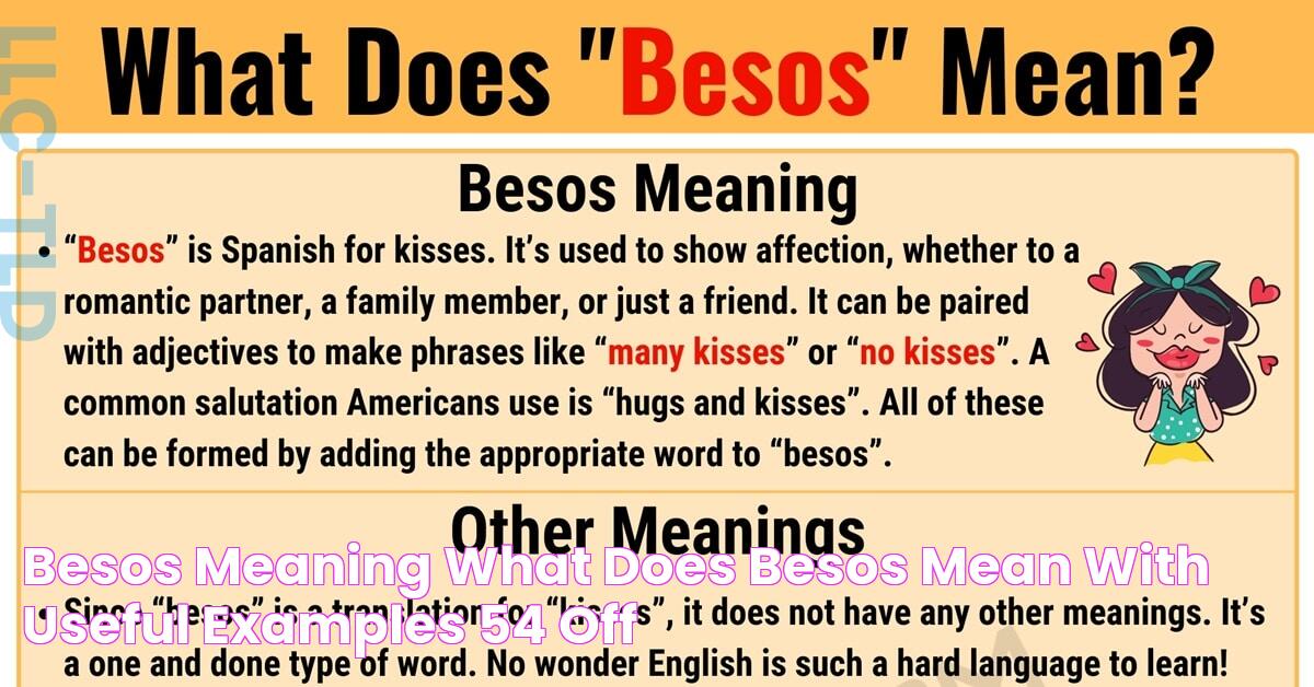 Discover The Sweet Meaning Of "Besitos": A Kiss With Love