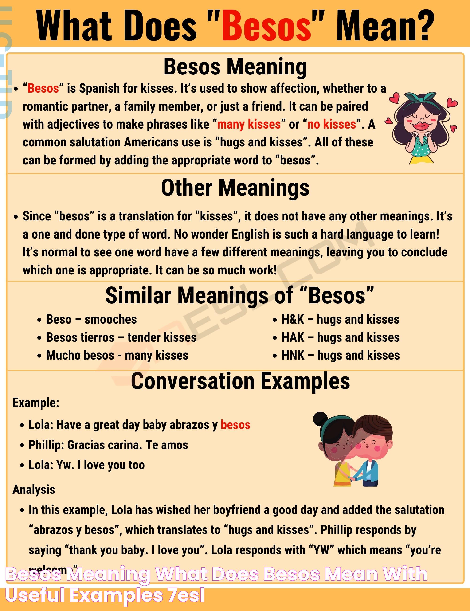 Besos Meaning What Does Besos Mean? with Useful Examples • 7ESL