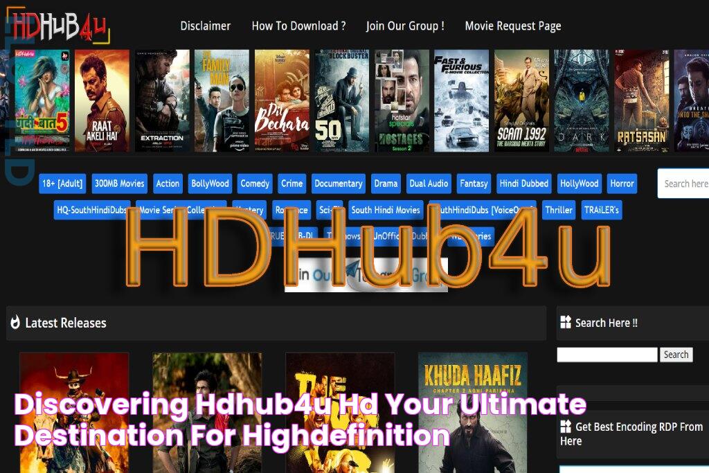 Discovering Hdhub4u Hd Your Ultimate Destination For HighDefinition