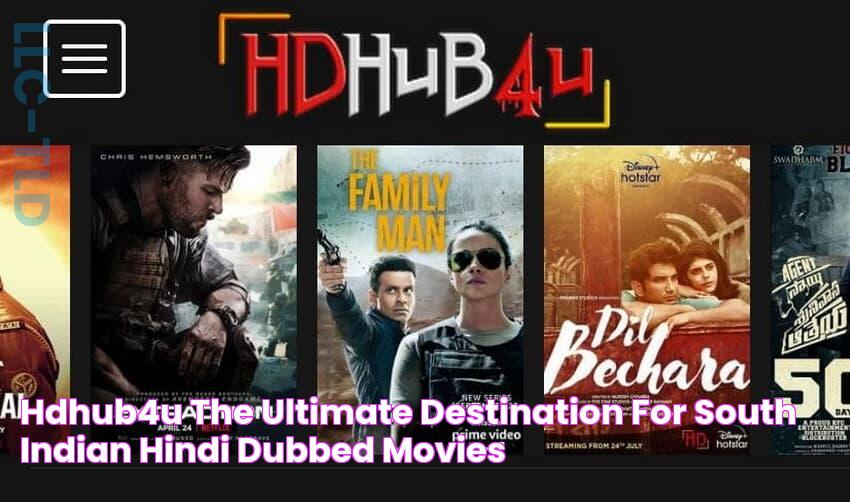 Best HDHub4u South Movies Hindi Dubbed | Watch Online Now