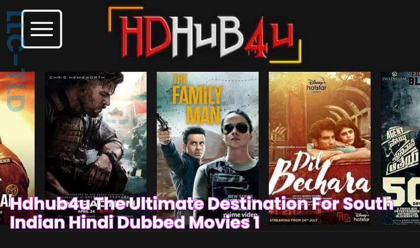 Latest HD Movies And TV Shows From HDHub4U - Hindi