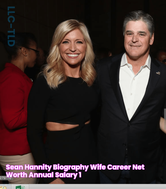 Sean Hannity Biography, Wife, Career, Net Worth, Annual Salary