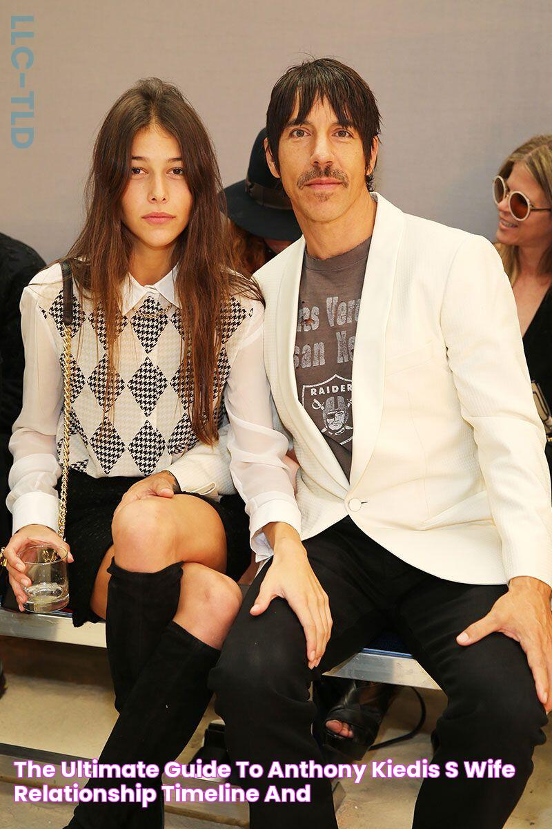 Breaking News: Red Hot Chili Peppers Frontman Sparks Controversy With 19-Year-Old Girlfriend