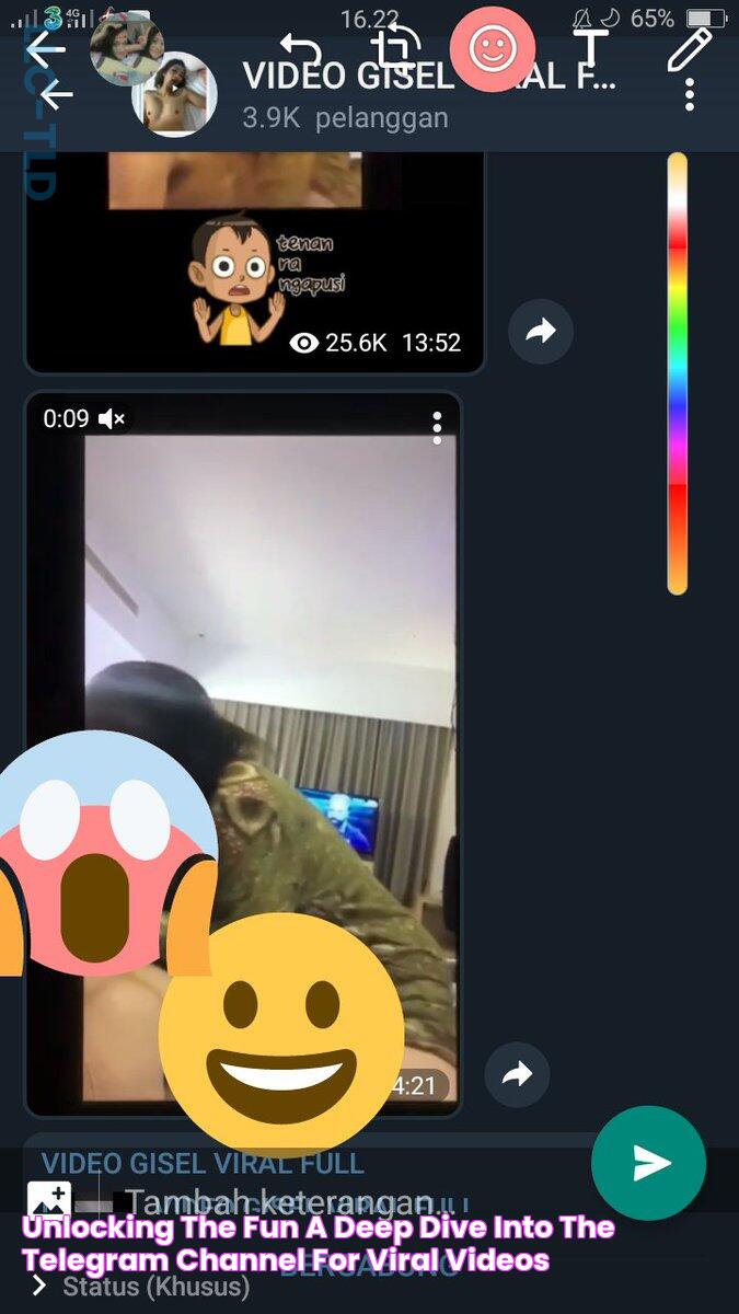 Unlocking The Fun A Deep Dive Into The Telegram Channel For Viral Videos