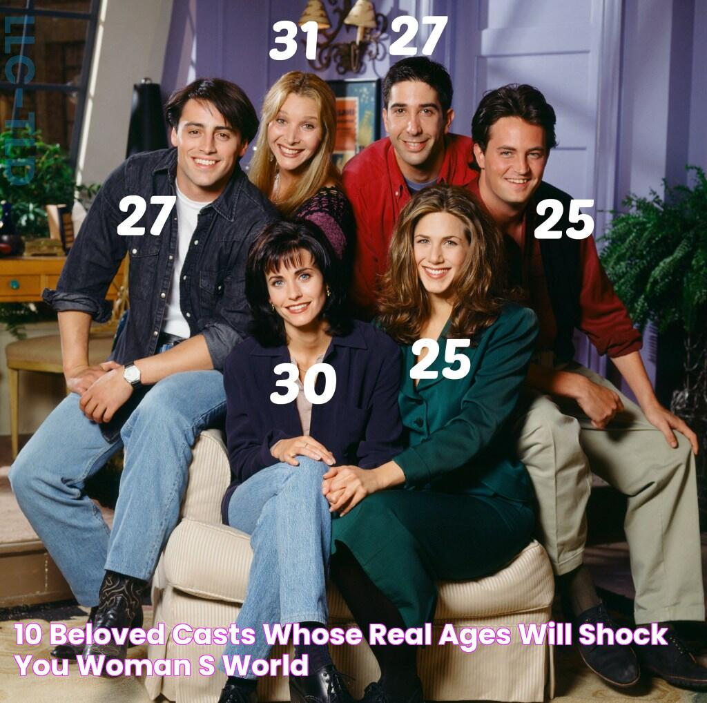 The Ages Of The Friends Cast In Season 1: A Nostalgic Look Back