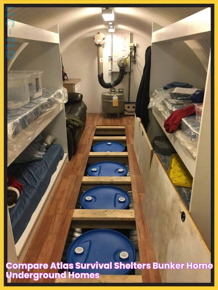 Compare Atlas Survival Shelters Bunker home, Underground homes