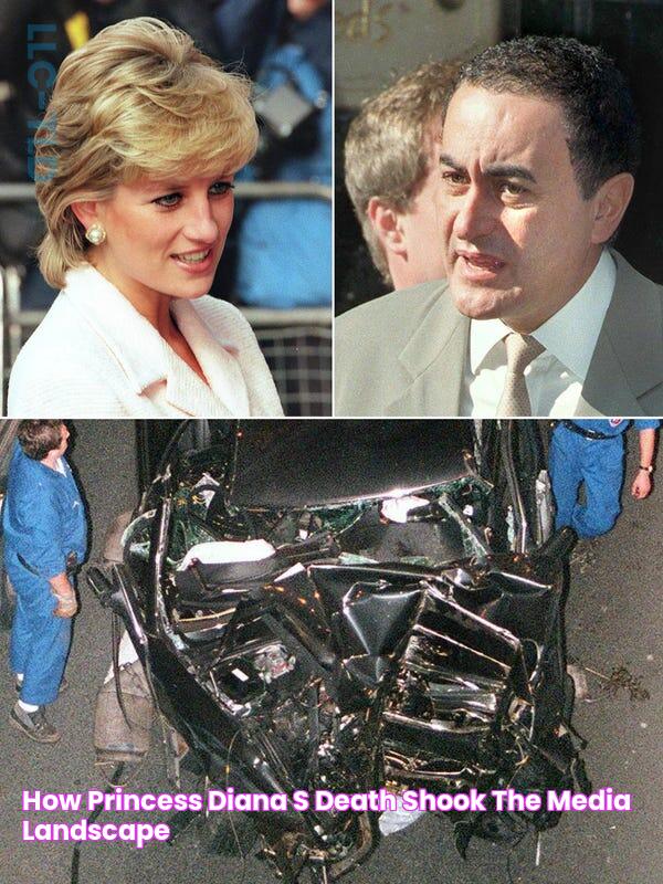 The Shocking Truth: Princess Diana Autopsy Photos Revealed