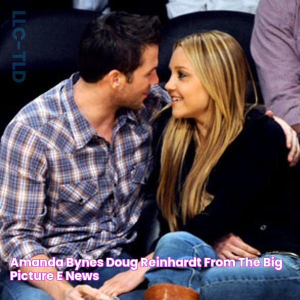 Amanda Bynes & Doug Reinhardt from The Big Picture E! News