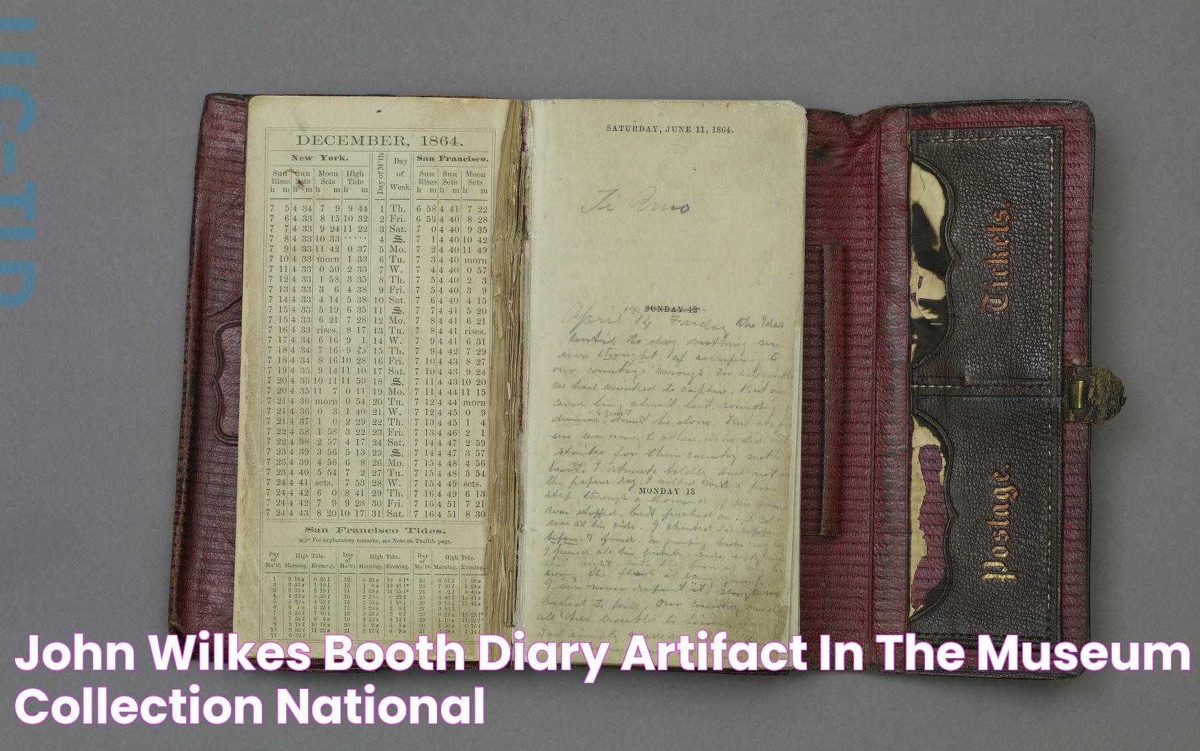 The Curious Case Of John Wilkes Booth's Diary: Uncovering The Missing Pages