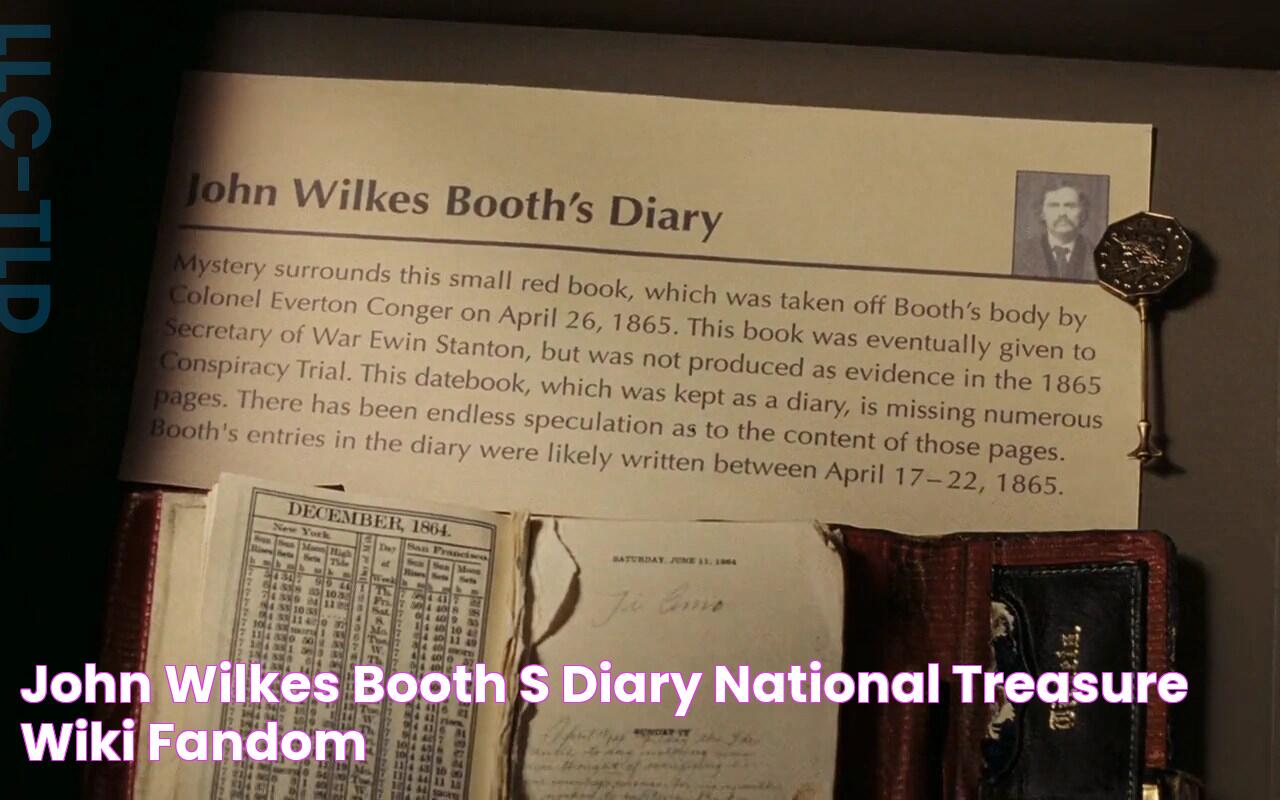 John Wilkes Booth's Diary National Treasure Wiki Fandom