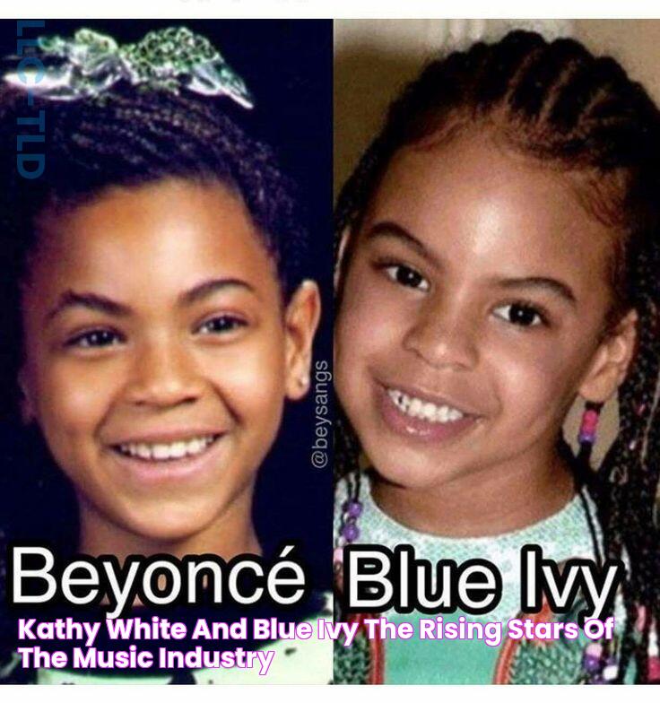 Essential Guide To Kathy White And Blue Ivy