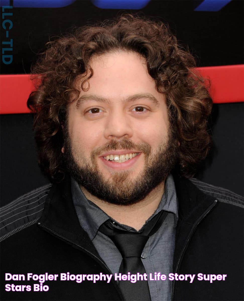 Meet Dan Fogler: An Unforgettable Star