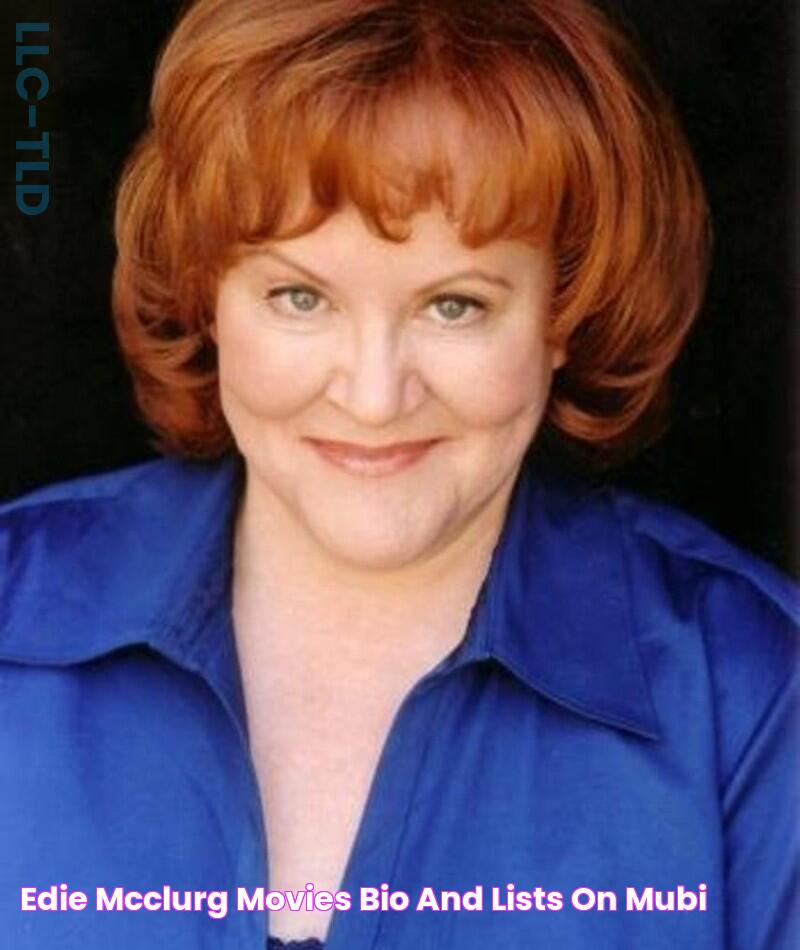 Edie McClurg Movies, Bio and Lists on MUBI