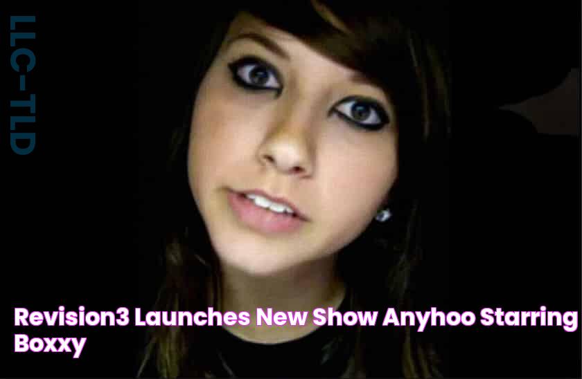 The Ultimate Guide To Boxxy For Beginners: Discover The Secrets!